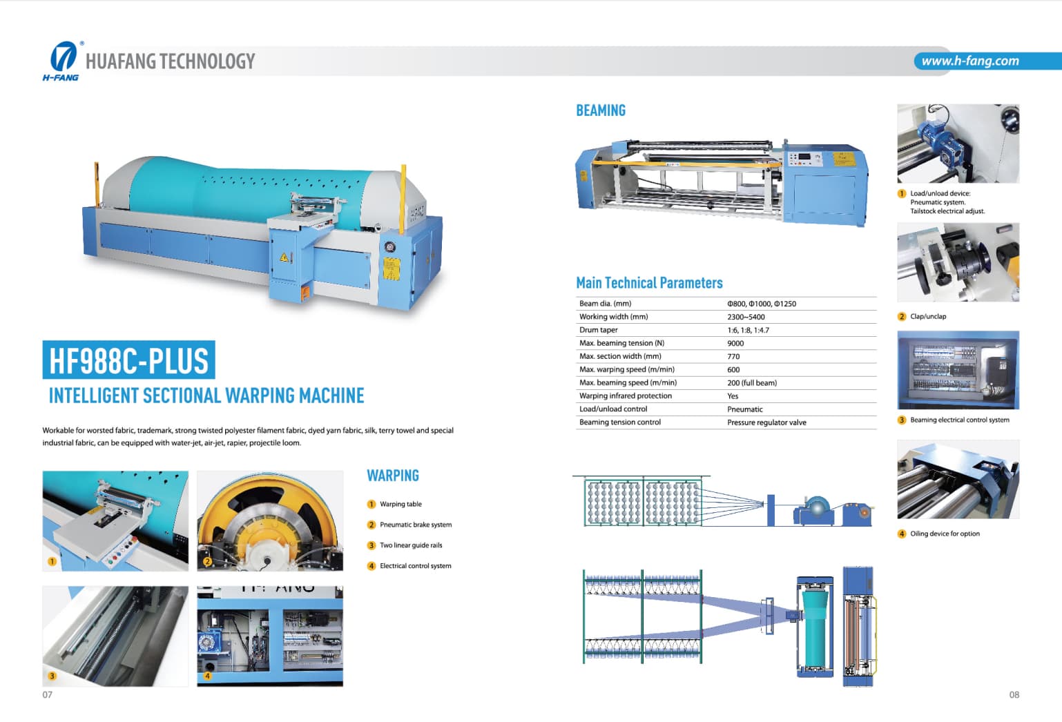 Sectional warping machine HF988C-PLUS